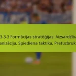 featured-image-1-3-3-3-formacijas-strategijas-aizsardzibas-organizacija-spiediena-taktika-pretuzbrukumi