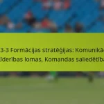 featured-image-1-3-3-3-formacijas-strategijas-komunikacija-lideribas-lomas-komandas-saliedetiba