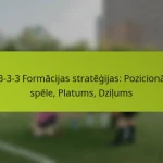 featured-image-1-3-3-3-formacijas-strategijas-pozicionala-spele-platums-dzilums