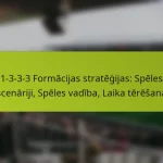 featured-image-1-3-3-3-formacijas-strategijas-speles-scenariji-speles-vadiba-laika-teresana