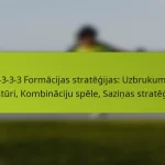 featured-image-1-3-3-3-formacijas-strategijas-uzbrukuma-trissturi-kombinaciju-spele-sazinas-strategijas