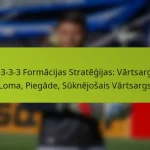 featured-image-1-3-3-3-formacijas-strategijas-vartsarga-loma-piegade-suknejosais-vartsargs