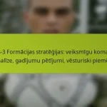 featured-image-1-3-3-3-formacijas-strategijas-veiksmigu-komandu-analize-gadijumu-petijumi-vesturiski-piemeri