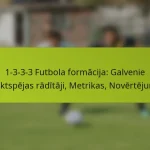 featured-image-1-3-3-3-futbola-formacija-galvenie-veiktspejas-raditaji-metrikas-novertejums