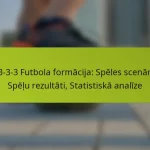 featured-image-1-3-3-3-futbola-formacija-speles-scenariji-spelu-rezultati-statistiska-analize