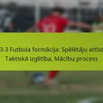 1-3-3-3 Futbola formācija: Spēlētāju attīstība, Taktiskā izglītība, Mācību process