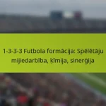 featured-image-1-3-3-3-futbola-formacija-speletaju-mijiedarbiba-kimija-sinergija