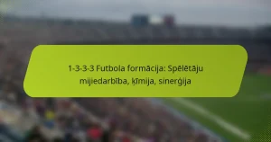 featured-image-1-3-3-3-futbola-formacija-speletaju-mijiedarbiba-kimija-sinergija