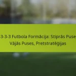 featured-image-1-3-3-3-futbola-formacija-stipras-puses-vajas-puses-pretstrategijas