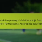 featured-image-aizsardzibas-pussargs-1-3-3-3-formacija-taktiska-spele-partrauksana-aizsardzibas-aizsardziba
