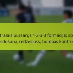 featured-image-centralais-pussargs-1-3-3-3-formacija-speles-veidosana-redzesloks-bumbas-kontrole