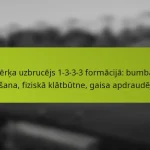 featured-image-merka-uzbrucejs-1-3-3-3-formacija-bumbas-turesana-fiziska-klatbutne-gaisa-apdraudejumi
