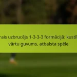 featured-image-otrais-uzbrucejs-1-3-3-3-formacija-kustiba-vartu-guvums-atbalsta-spele