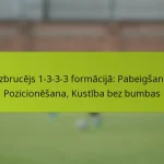 featured-image-uzbrucejs-1-3-3-3-formacija-pabeigsana-pozicionesana-kustiba-bez-bumbas