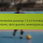 featured-image-uzbrukosais-pussargs-1-3-3-3-formacija-radosums-vartu-guvums-savienojuma-spele