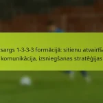 Vārtsargs 1-3-3-3 formācijā: sitienu atvairīšana, komunikācija, izsniegšanas stratēģijas